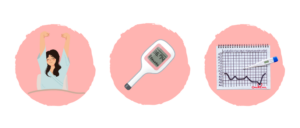 medición de temperatura basal