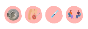 Ilustración de opciones de tratamiento para la infertilidad asociada a la criptorquidia, incluyendo FIV con ICSI, biopsia testicular, terapia hormonal con inyecciones y consulta con un especialista en fertilidad.