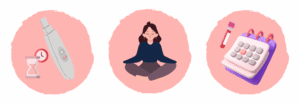 Tres iconos ilustrativos sobre la betaespera tras un tratamiento de fertilidad: un test de embarazo con reloj de arena como símbolo de espera, una mujer meditando para reflejar el autocuidado emocional, y un calendario con tubo de ensayo que representa la fecha marcada para la analítica de beta-hCG.